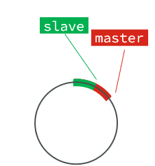 1.分布式缓存-20250807182124284