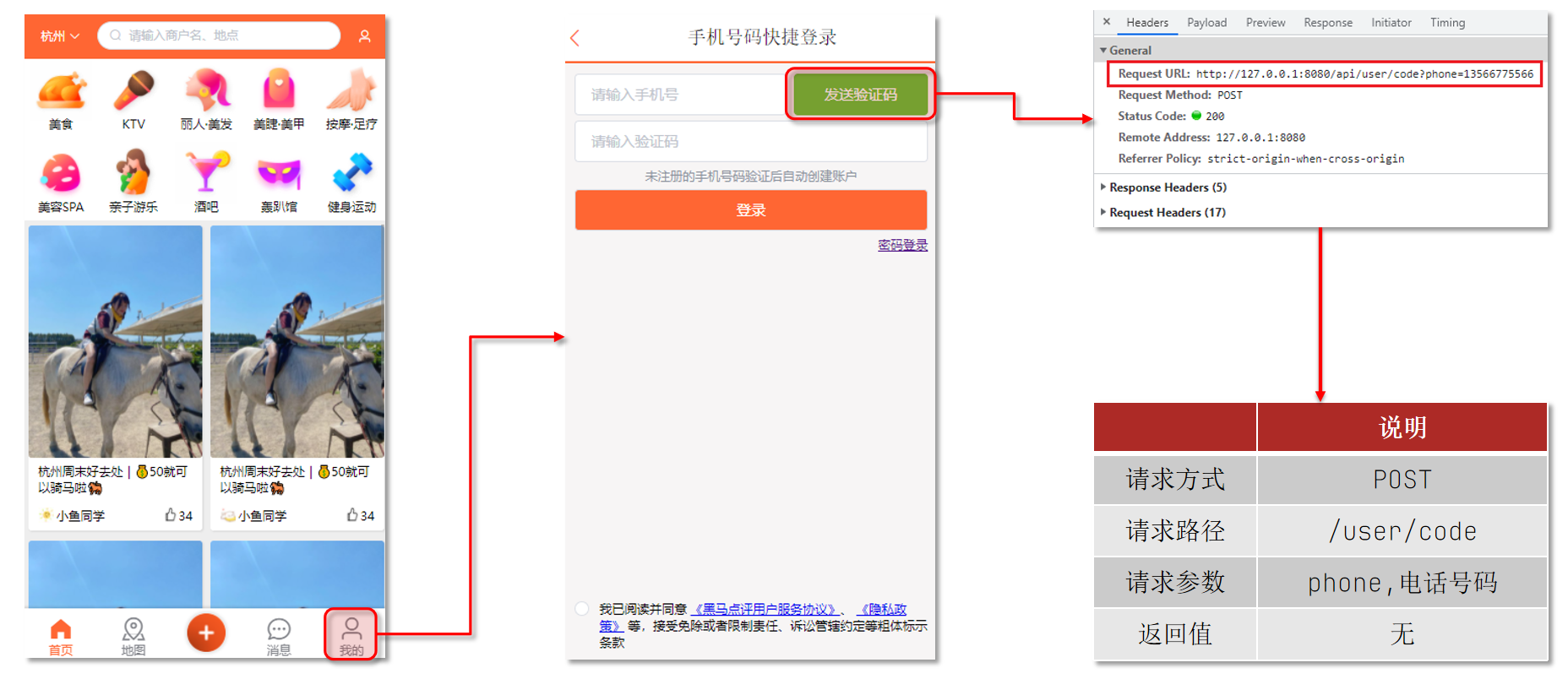 1.短信登陆-20250626103204847