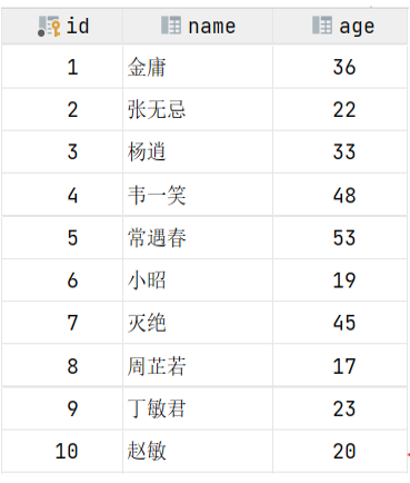 2.索引-20250729153836548