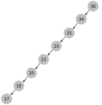 2.索引-20250729154341134