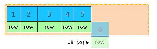 3.SQL优化-20250731183549105