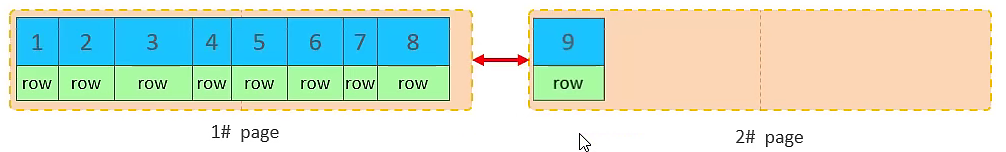 3.SQL优化-20250731183615002
