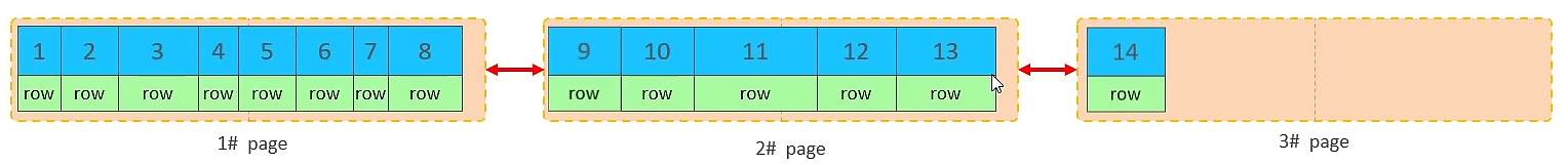 3.SQL优化-20250731183625285