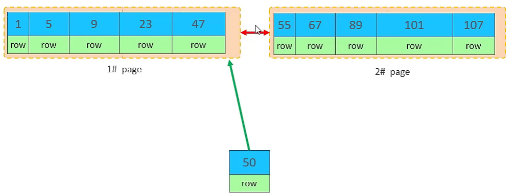 3.SQL优化-20250731183835620