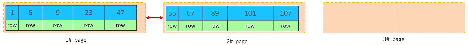 3.SQL优化-20250731183852302
