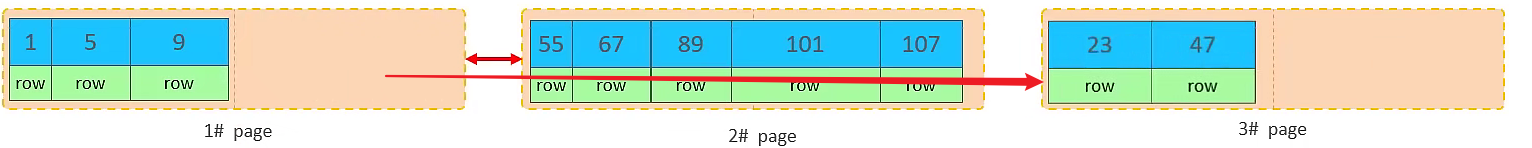 3.SQL优化-20250731183923277