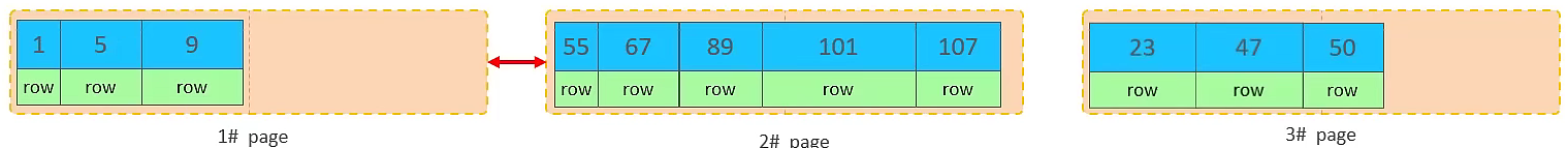 3.SQL优化-20250731183931466