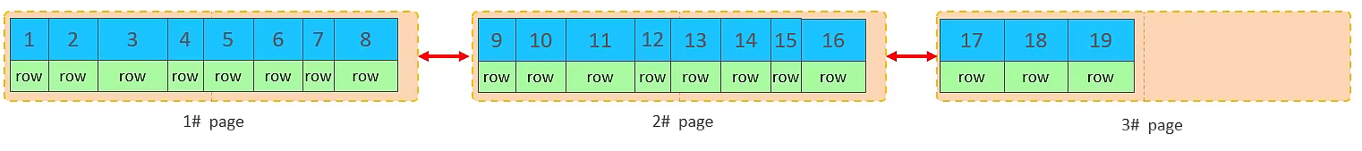 3.SQL优化-20250731184026243