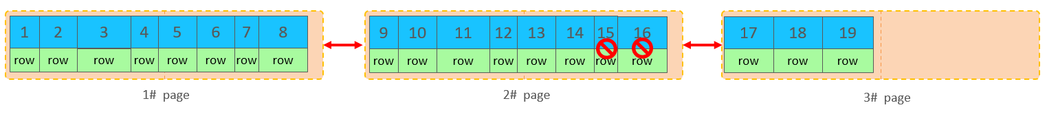 3.SQL优化-20250731184039326