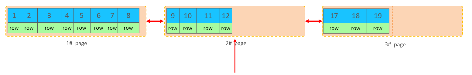 3.SQL优化-20250731184109003