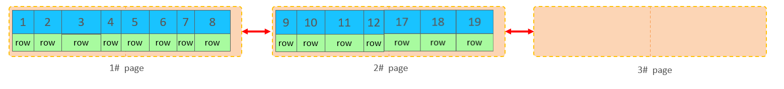 3.SQL优化-20250731184236332