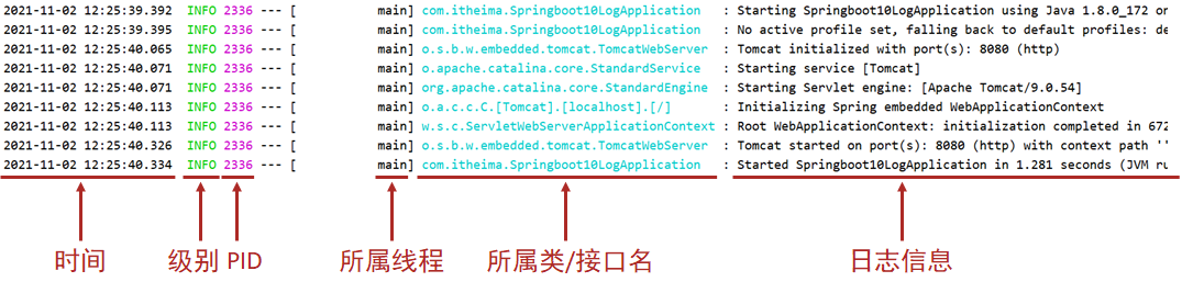 4-2.日志输出格式控制-20250623153048532