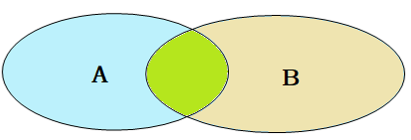 5.多表查询-20250728171257165
