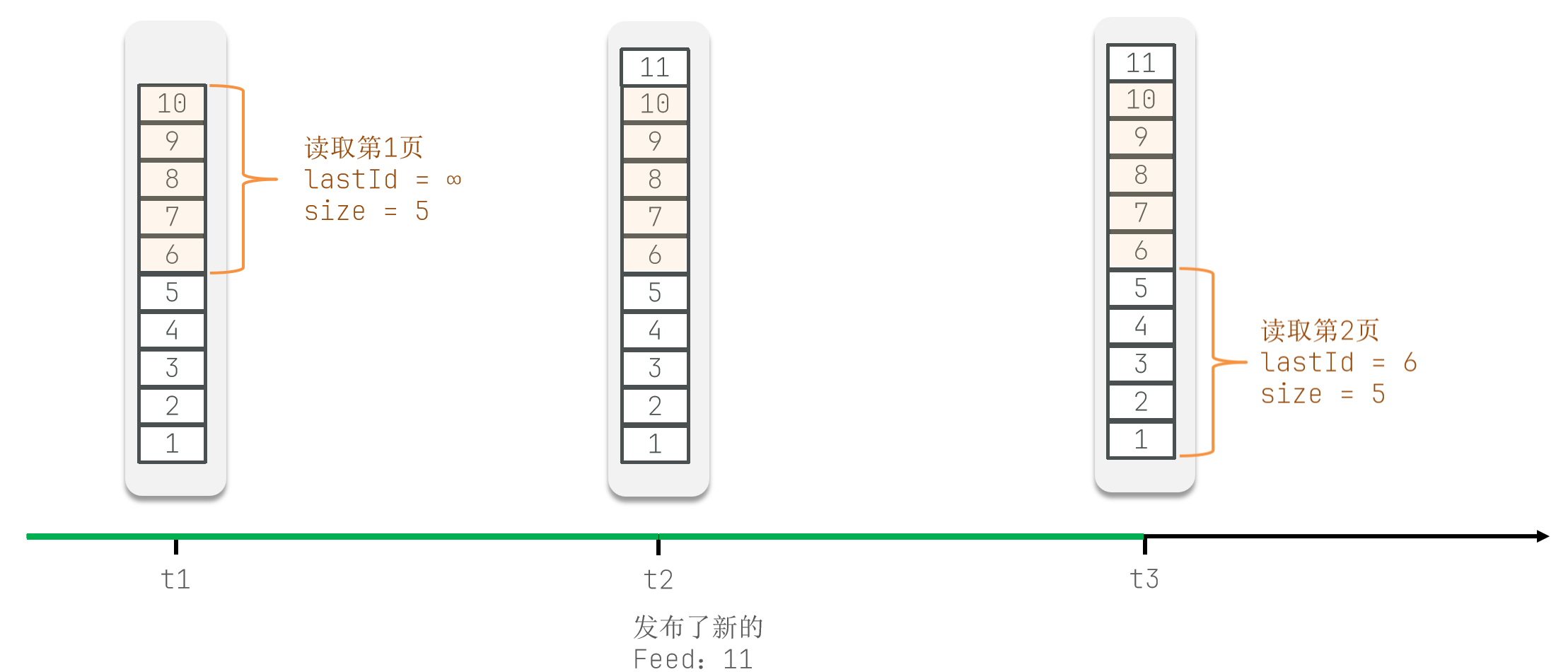 9.好友关注-20250710135040982